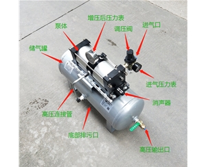 氣動增壓泵（AB02-20）